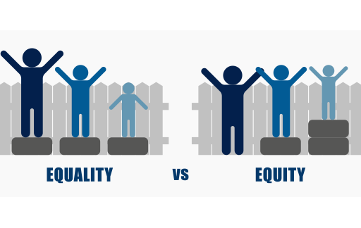 Equity Vs. Equality
